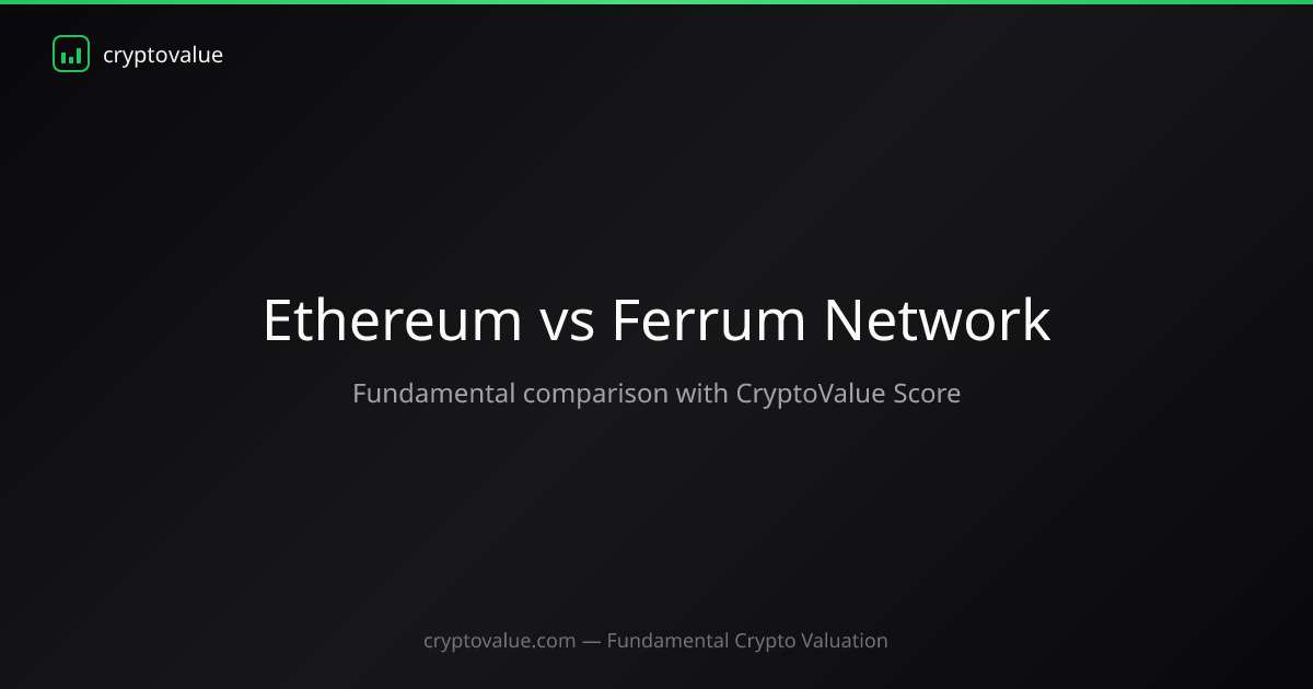 Ethereum vs Ferrum Network — Comparison & Value Score | CryptoValue